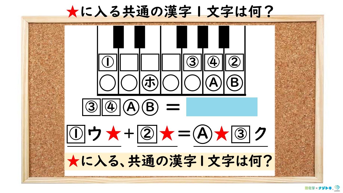 ひらめきクイズ】鍵盤と、四角と丸。☆に入る共通の漢字は