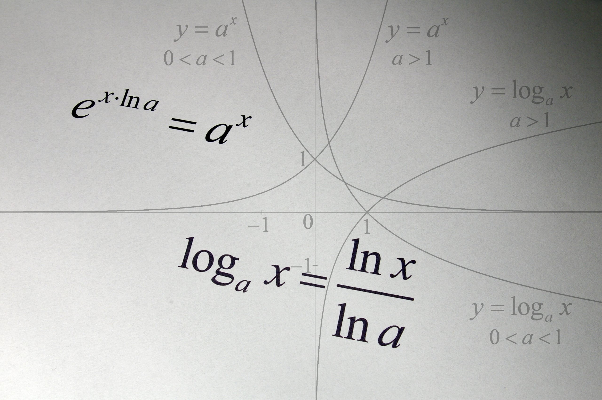 対数関数とは？logとは？計算の解き方、グラフの書き方などを解説