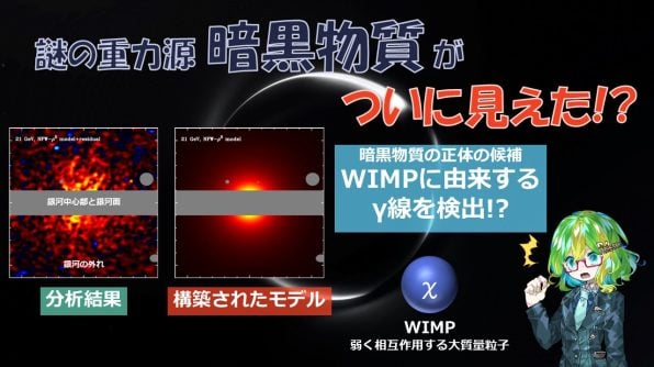 謎の重力源「暗黒物質」がついに見えた！？ 正体の候補「WIMP」由来のγ